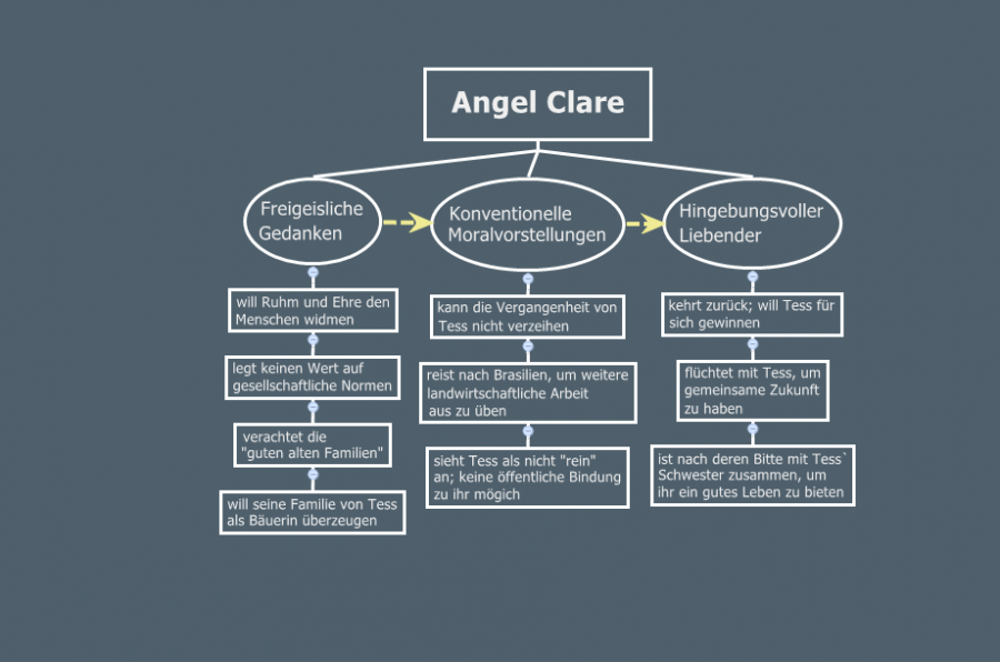 angel_clare_11111.png